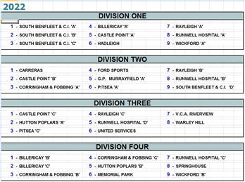 2022 Fixture lists